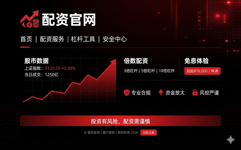 股票配资买法,配资计算,杠杆资金优势,配资可能损失,平台技术更新频率,配资公司服务流程,资金安全保障,配资风控要点,资金出入规则