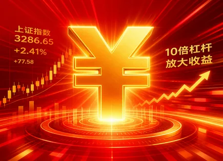 民间配资的价值链拆解：估值、认证与杠杆化资金管理